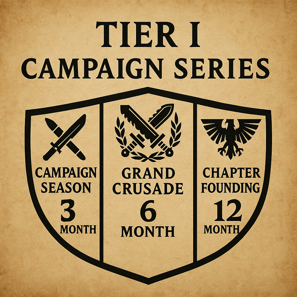 Tier I Campaign Subscription